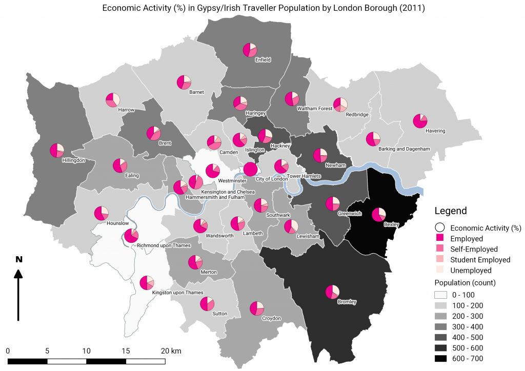 1.8 Economic activity breakdown